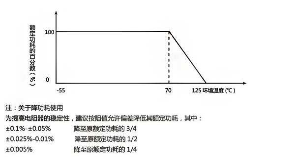 戳我试试