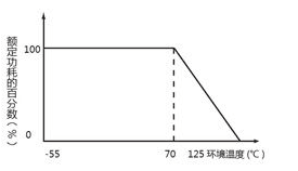 戳我试试