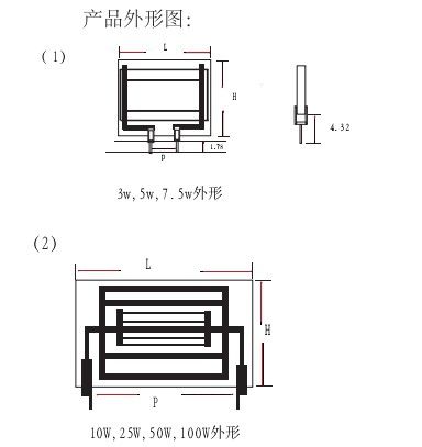 戳我试试