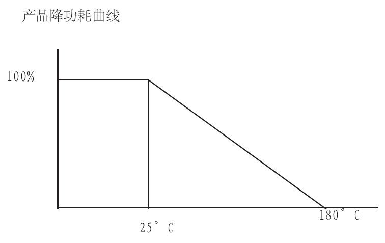 戳我试试