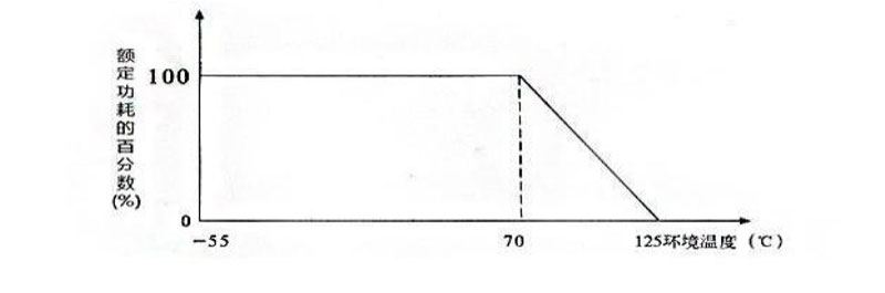 RI82-2型玻璃釉膜电阻分压器规格书-2_02.jpg